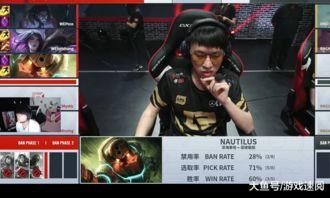 吃瓜乐直播间,揭秘娱乐圈幕后故事，带你畅游娱乐八卦海洋