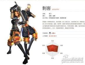 剑灵吃瓜刺客,吃瓜刺客，揭秘神秘刺客背后的故事  第1张